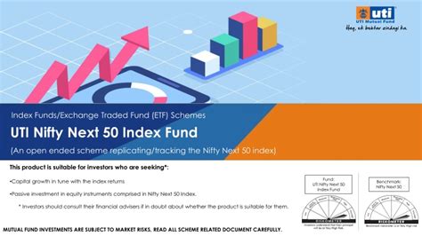 nifty next 50 share price